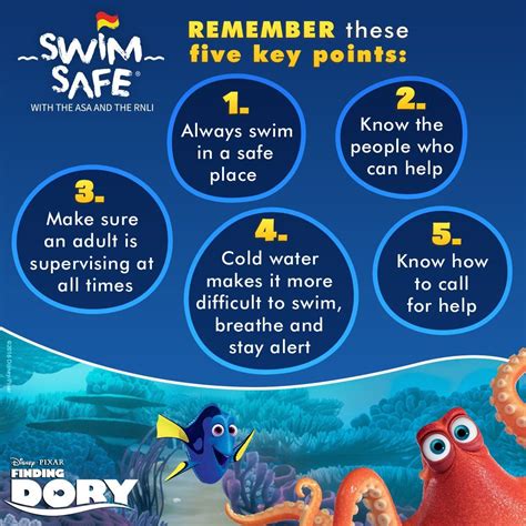 Safety swim - Saf-T-Swim teachers will hold, nurture, and love the babies, all done while building a trusting relationship. Our lessons are designed to take advantage of a baby’s natural born water instincts. Keep in mind that an infant or baby’s first 9 months are spent in a liquid environment when in the womb. We teach children the five essential ...